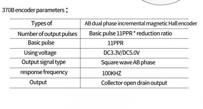6v 12v 25mm Đánh răng DC Động cơ mã hóa JGA25-370B mô-men xoắn cao 25mm Đánh răng DC Động cơ 14