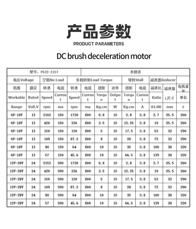 12V/24V PG32-3157 Máy gia tốc hành tinh được chải Micro Motor 24V DC Planetary Gear Motor 10