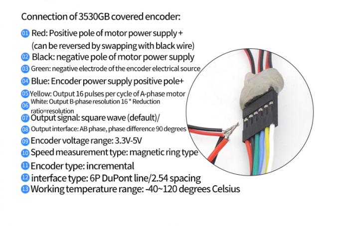 Động cơ bánh răng trục lệch tâm có mô-men xoắn cao 1600 vòng / phút 37mm Bảo vệ nắp bộ mã hóa Hall 13
