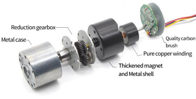 Động cơ giảm tốc 24V chất lượng cao JGB37-3625 Động cơ DC không bàn chải 20